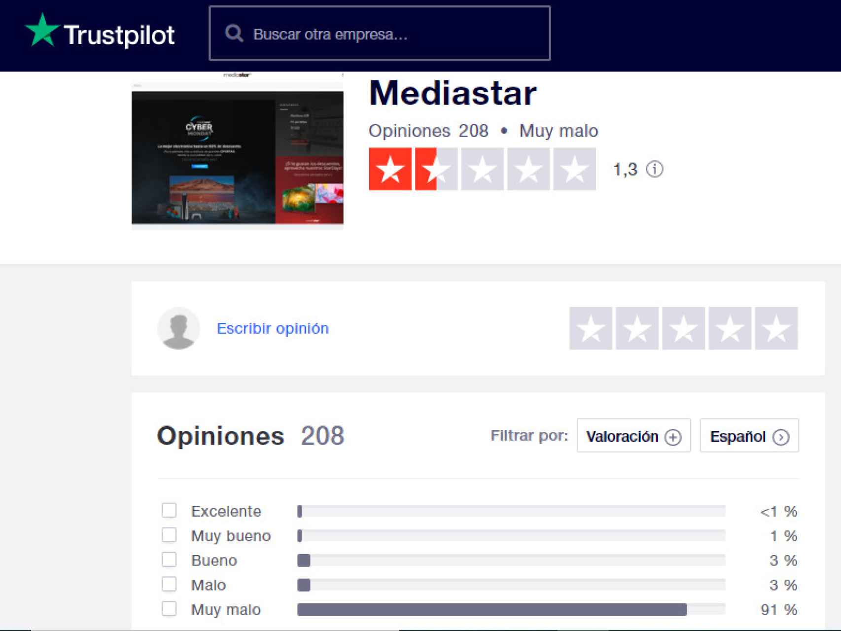 Porcentaje de críticas de usuarios de Mediastar reflejadas por Trustpilot.