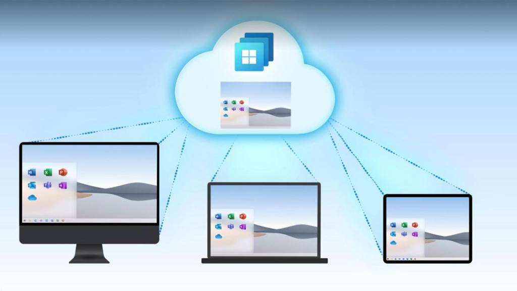Windows 365 funcionará en cualquier plataforma.