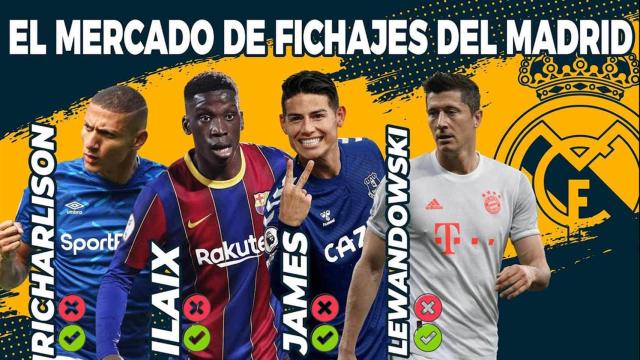 Richarlison, Ilaix, James Rodríguez y Lewandowski, en un fotomontaje