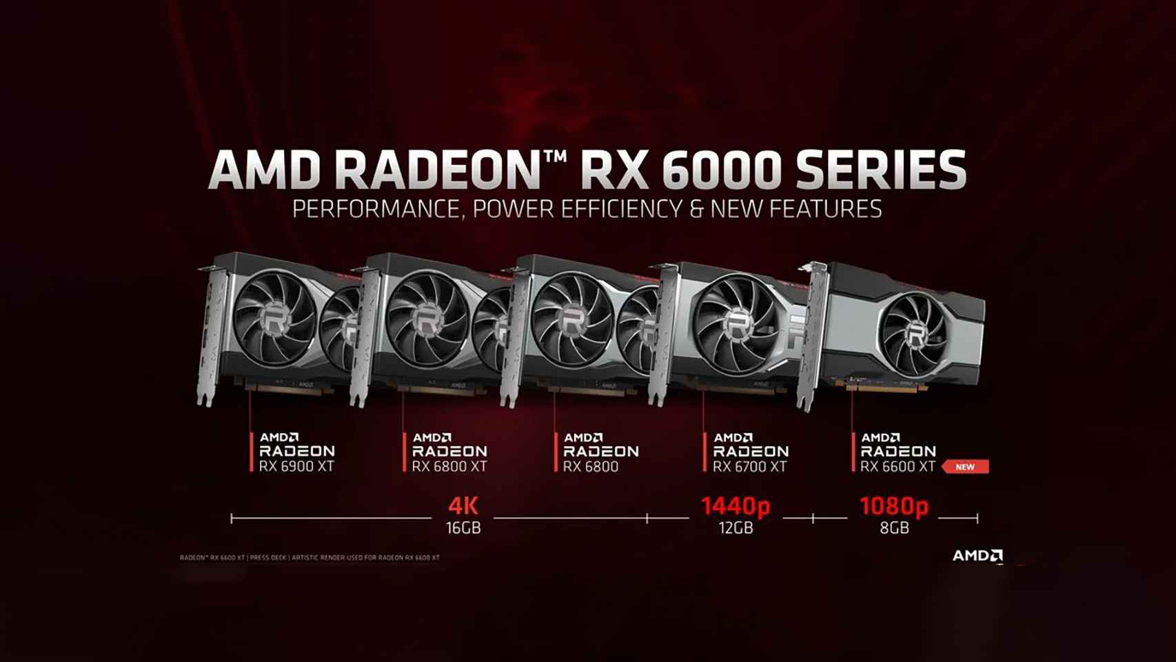 AMD Radeon 6000 XT en la familia 6000 de AMD