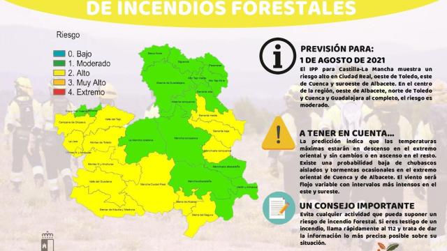 Riesgo de incendios este domingo 1 de agosto en Castilla-La Mancha