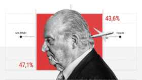 La vuelta del Juan Carlos I divide a los españoles: un 47% cree que perjudicaría a la Monarquía