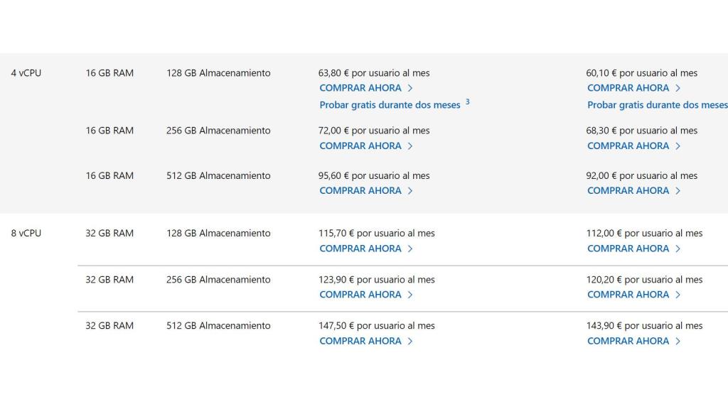 Lista de precios Windows 365