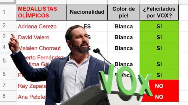 Fotomontaje de Santiago Abascal y el documento parodiado por Podemos.