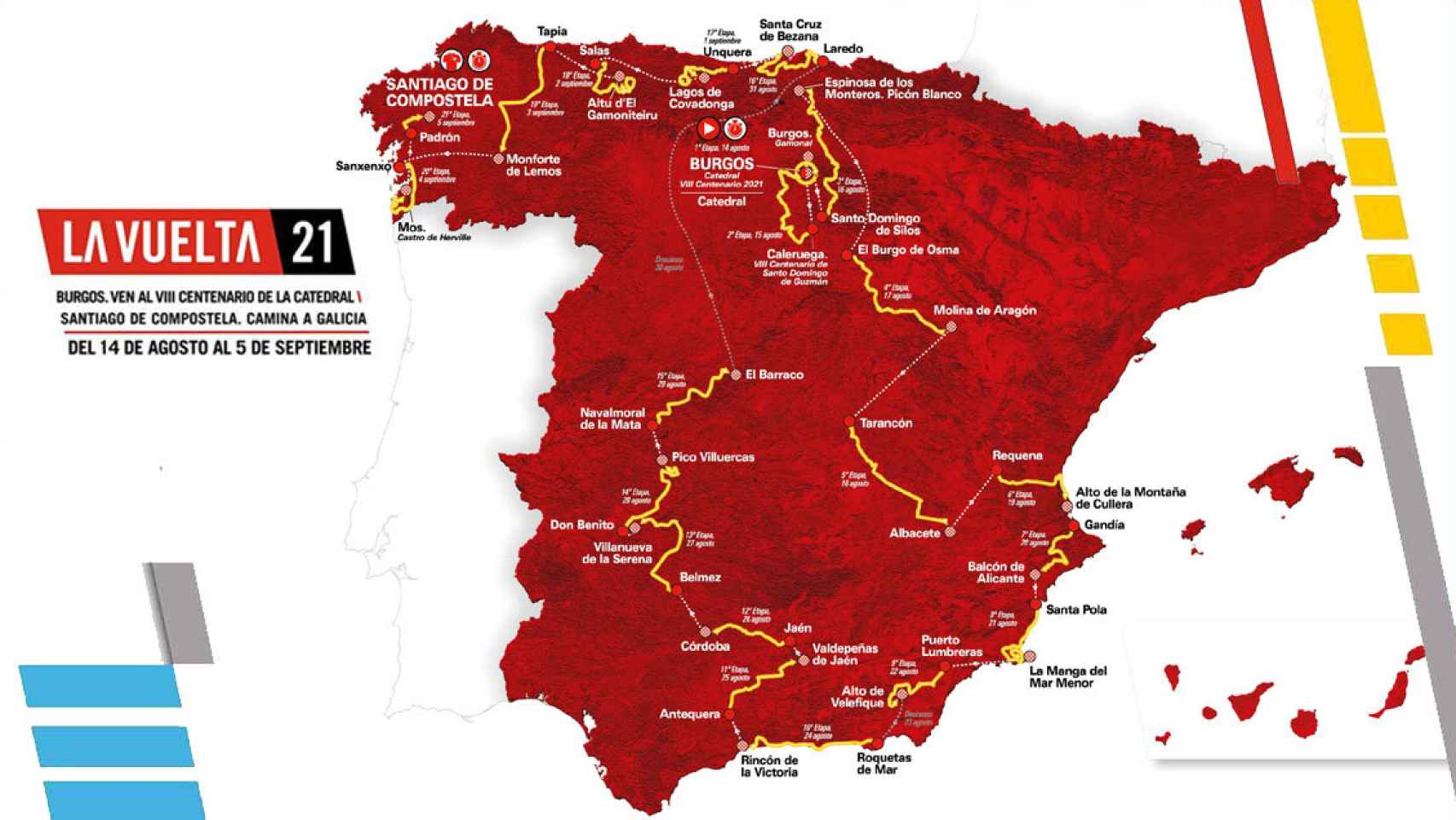 Así serán las 21 etapas de La Vuelta a España 2021: recorrido y perfiles