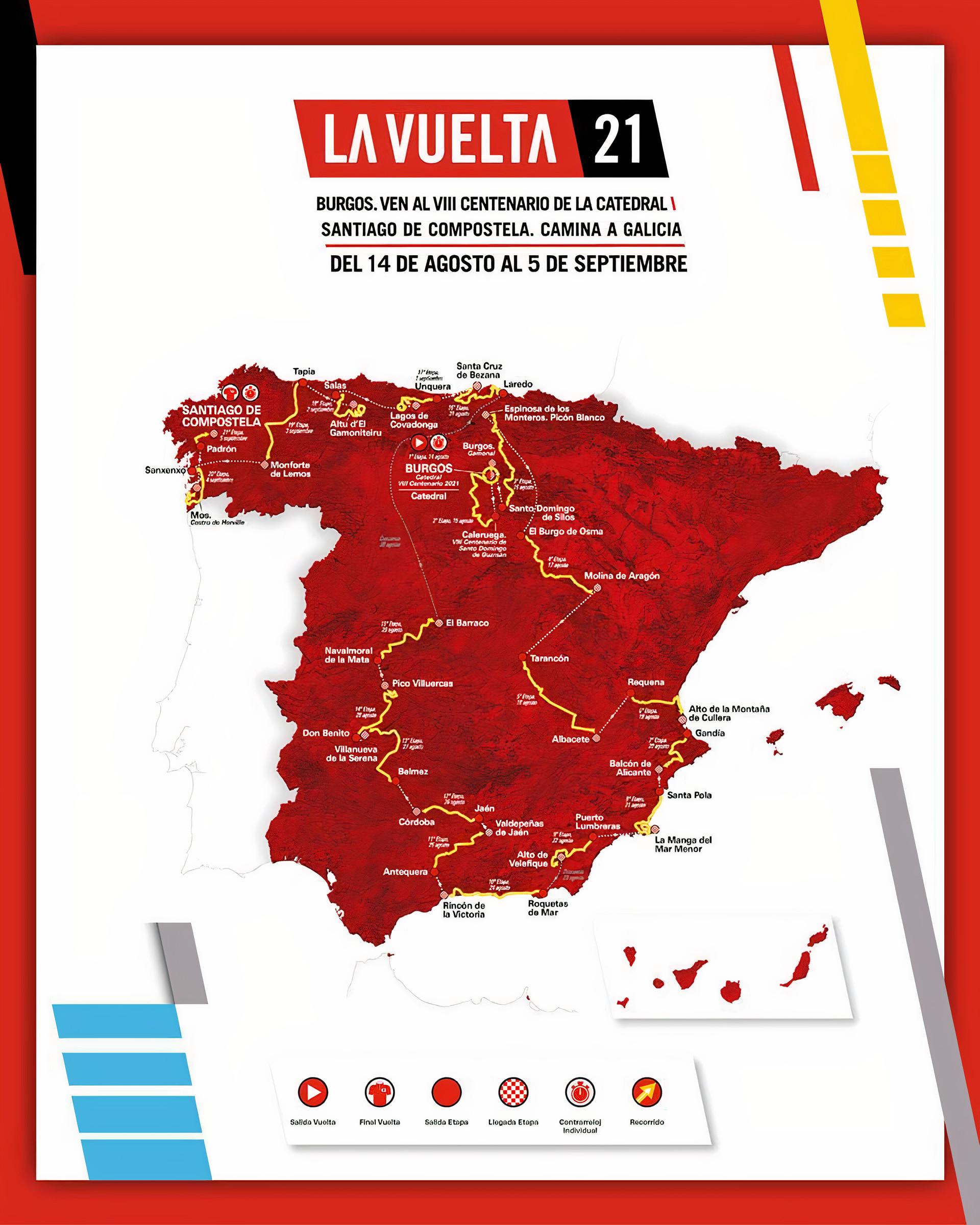 Cartel Vuelta Ciclista.