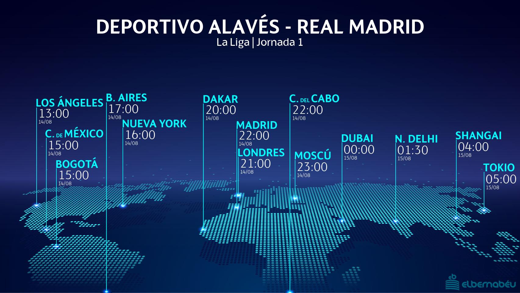 El horario internacional del Deportivo Alavés - Real Madrid