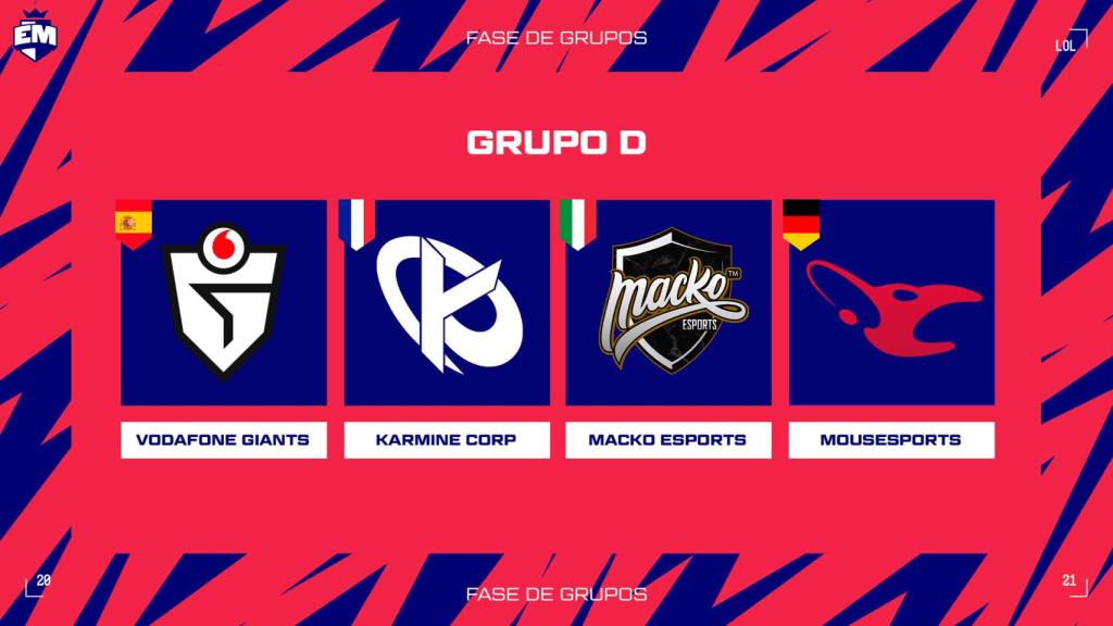 Grupo en el que está enmarcado Giants Málaga.