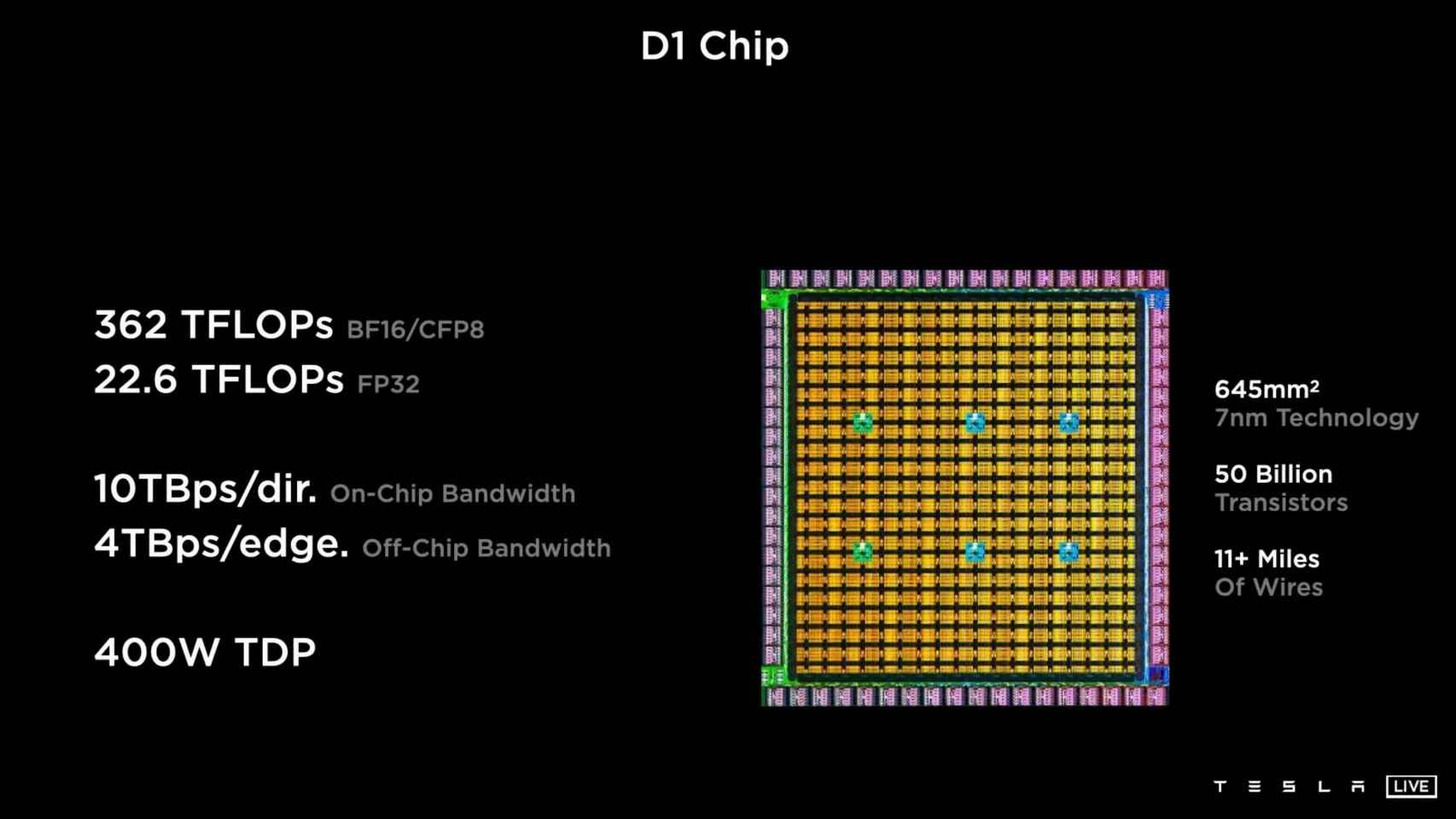 Chip D1 Tesla