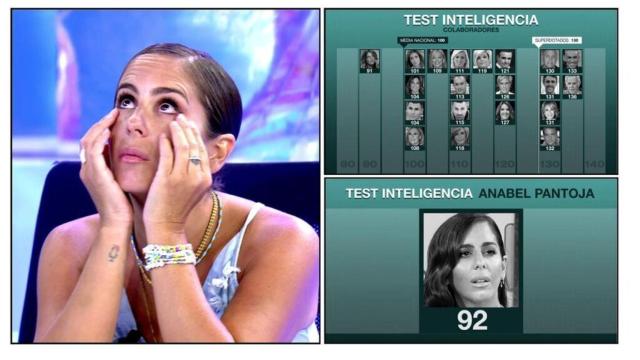 Anabel Pantoja se rompe tras su test de inteligencia: Soy la analfabeta de Mediaset