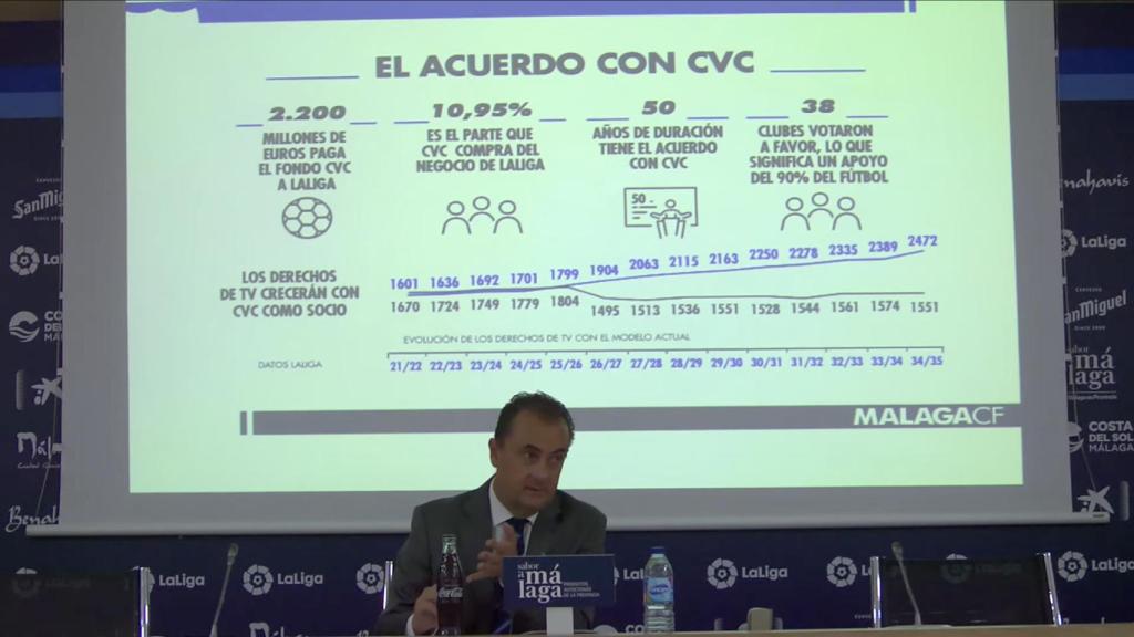 El administrador del Málaga CF: “El acuerdo de LaLiga con CVC es jurídicamente inmaculado”