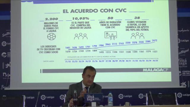 El administrador del Málaga CF: “El acuerdo de LaLiga con CVC es jurídicamente inmaculado”