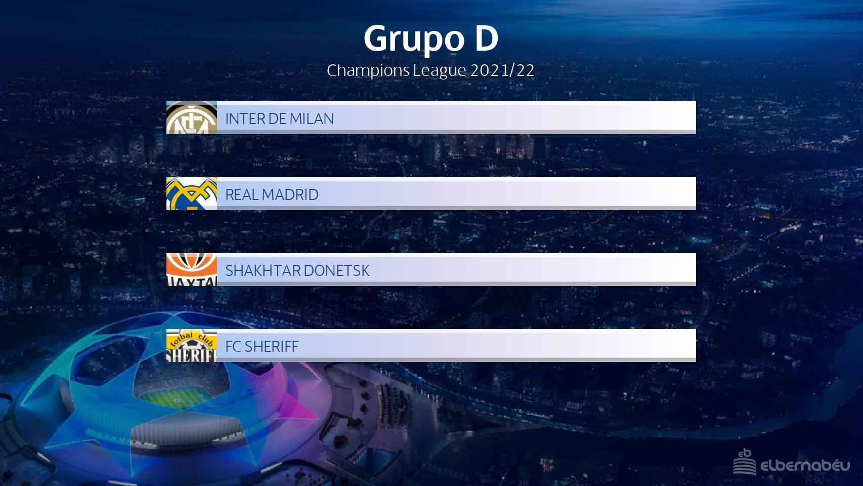 El grupo del Real Madrid en la Champions League 2021/2022