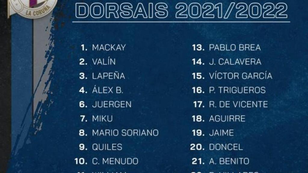 Lista de dorsales definitiva de la plantilla del Deportivo