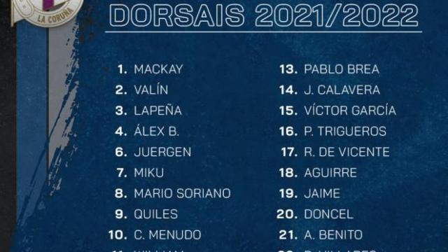 Lista de dorsales definitiva de la plantilla del Deportivo