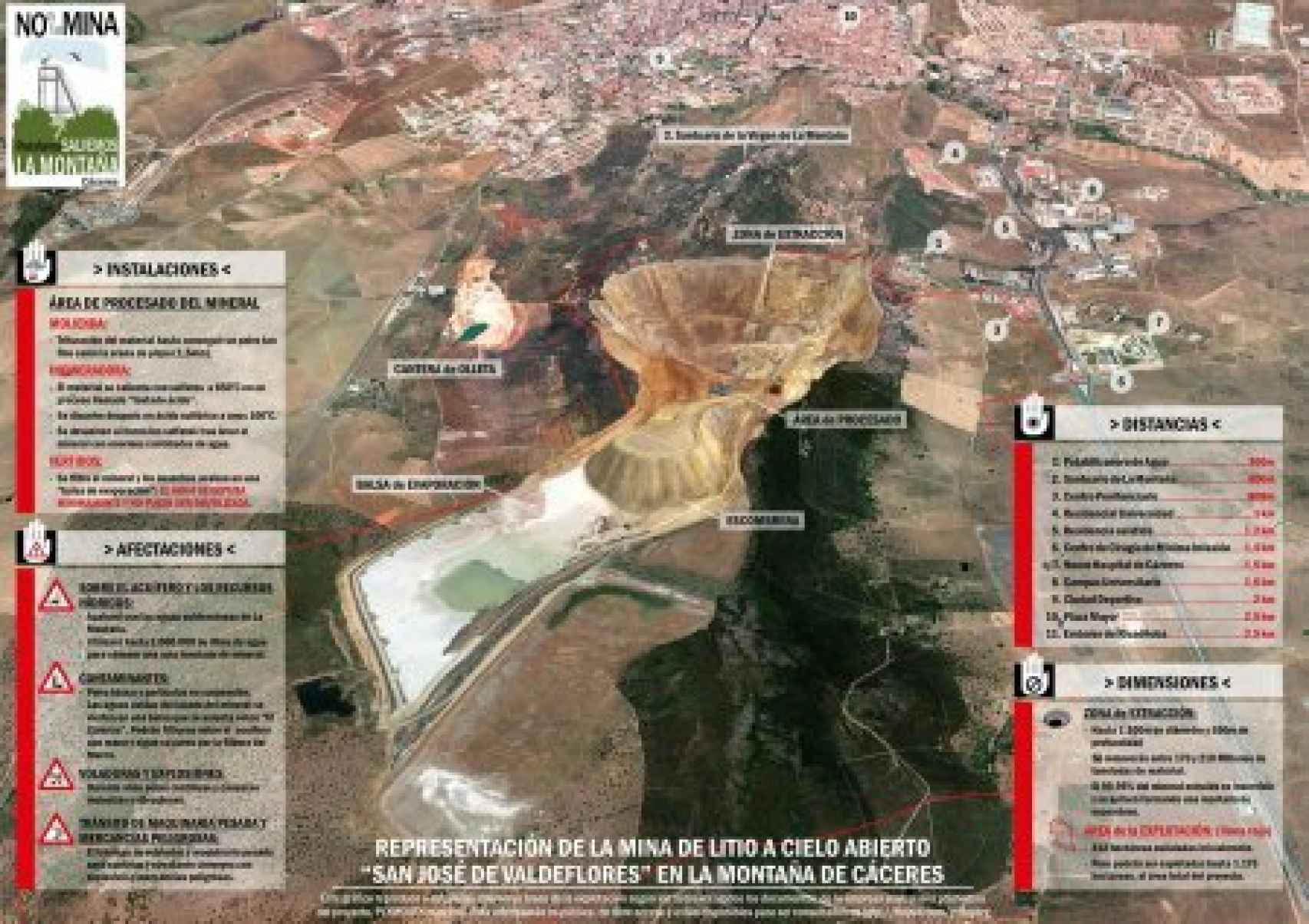 Simulación del proyecto de la mina de Valdeflórez.