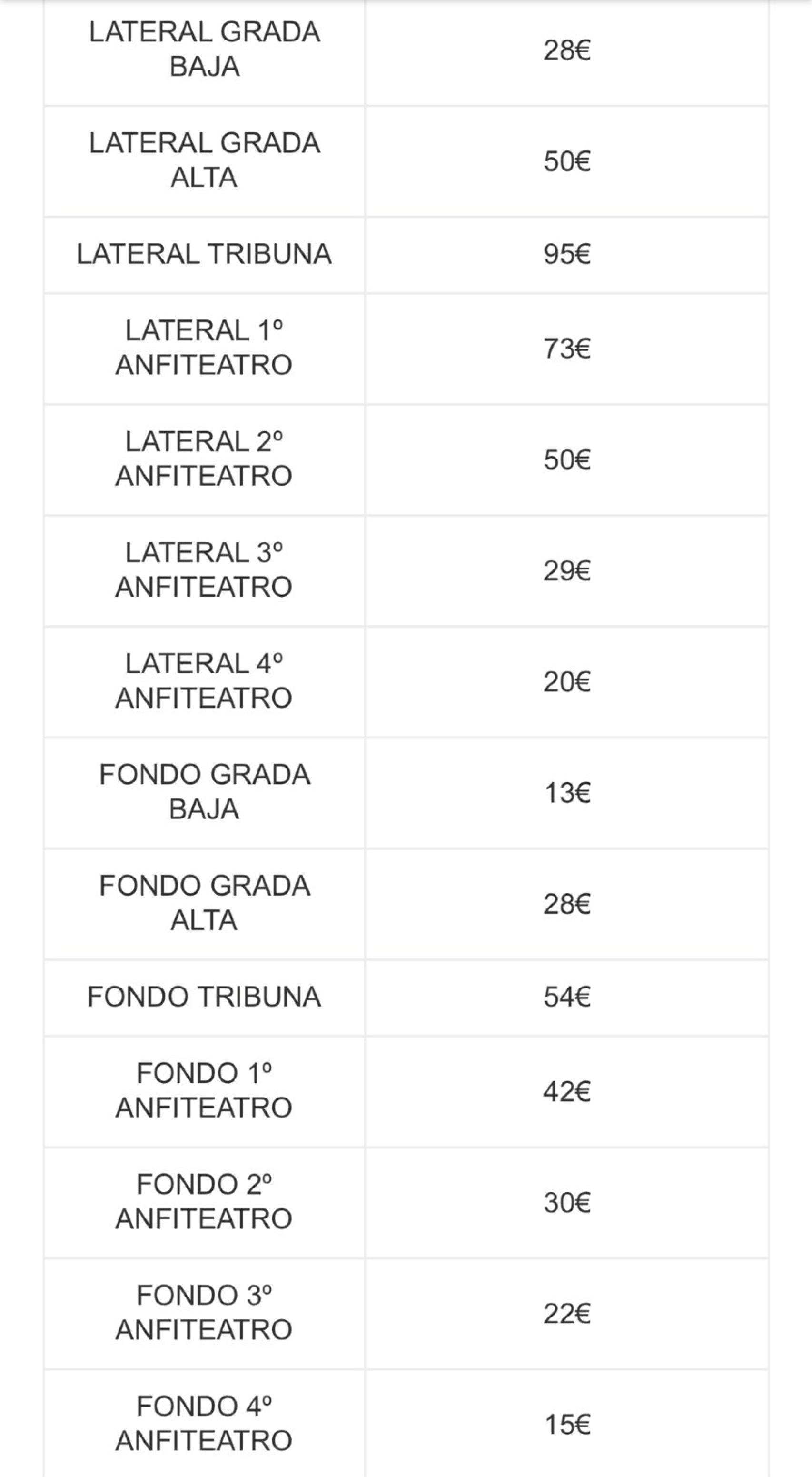 Los precios de las entradas del Real Madrid - Celta de Vigo