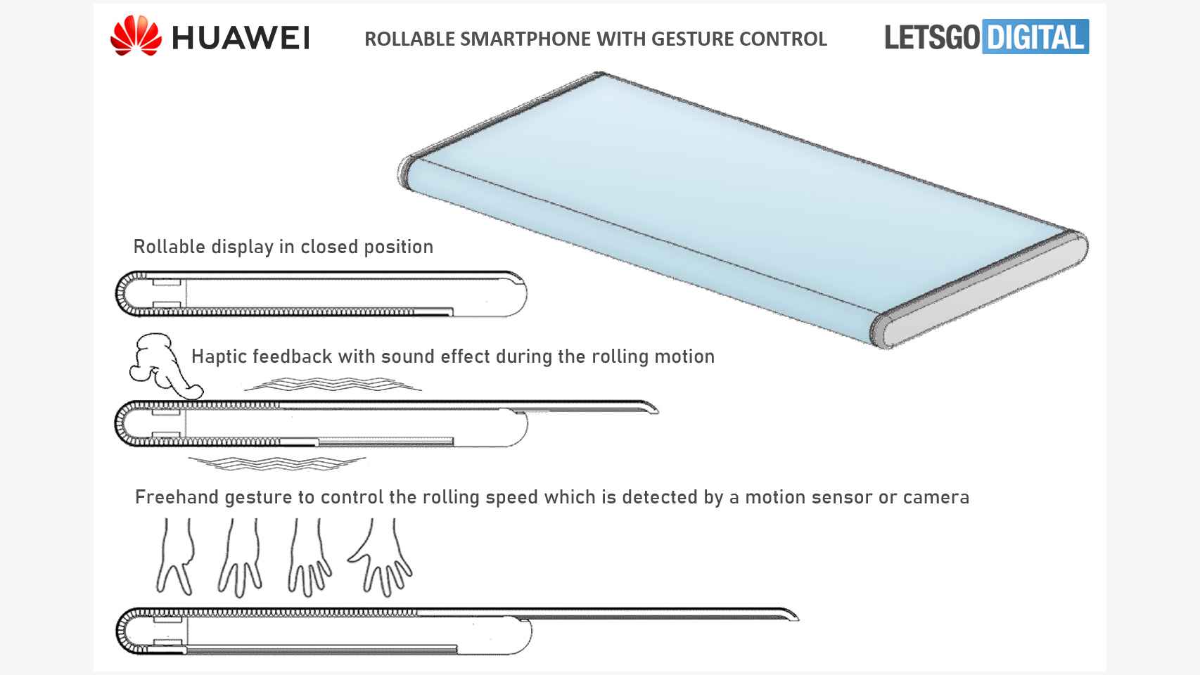 Métodos patentados por Huawei para abrir el móvil