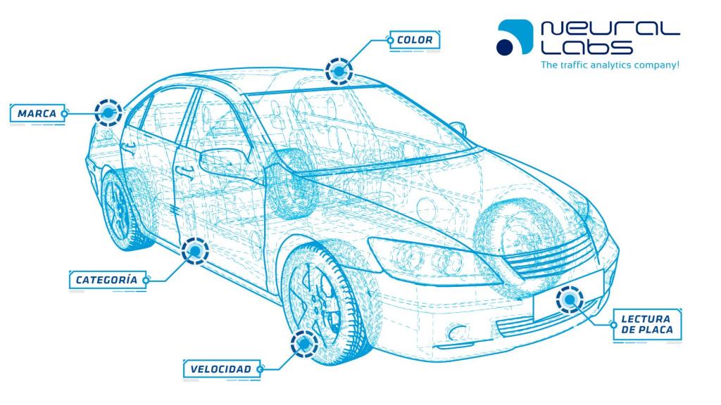 Algunos de los datos de un coche que pueden detectar las cámaras.