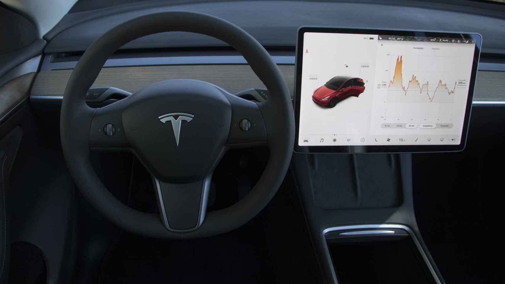 Galería de fotos del Tesla Model Y