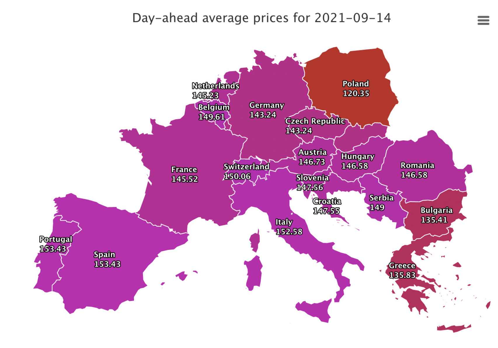 Precios mayoristas de la electricidad en la UE este martes, en euros por megavatio hora (Energylive)