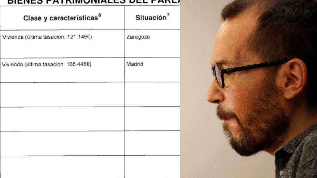 Pablo Echenique y parte de su declaración de bienes presentada al Congreso.