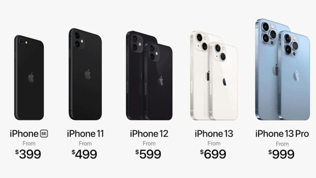 Precios en Estados Unidos de los iPhone.