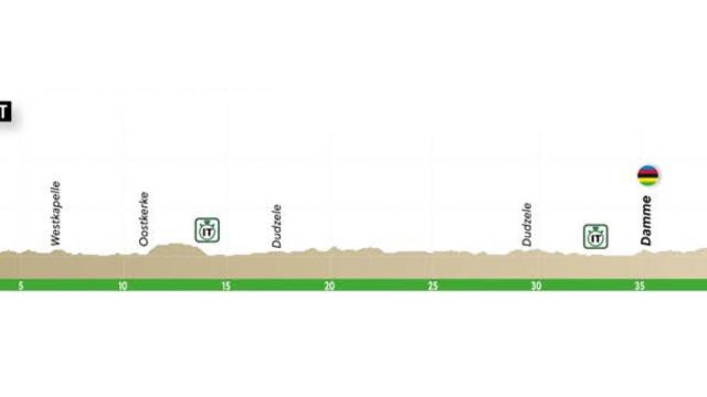 En directo | Siga la contrarreloj del mundial de ciclismo en 2021 disputado en Flandes