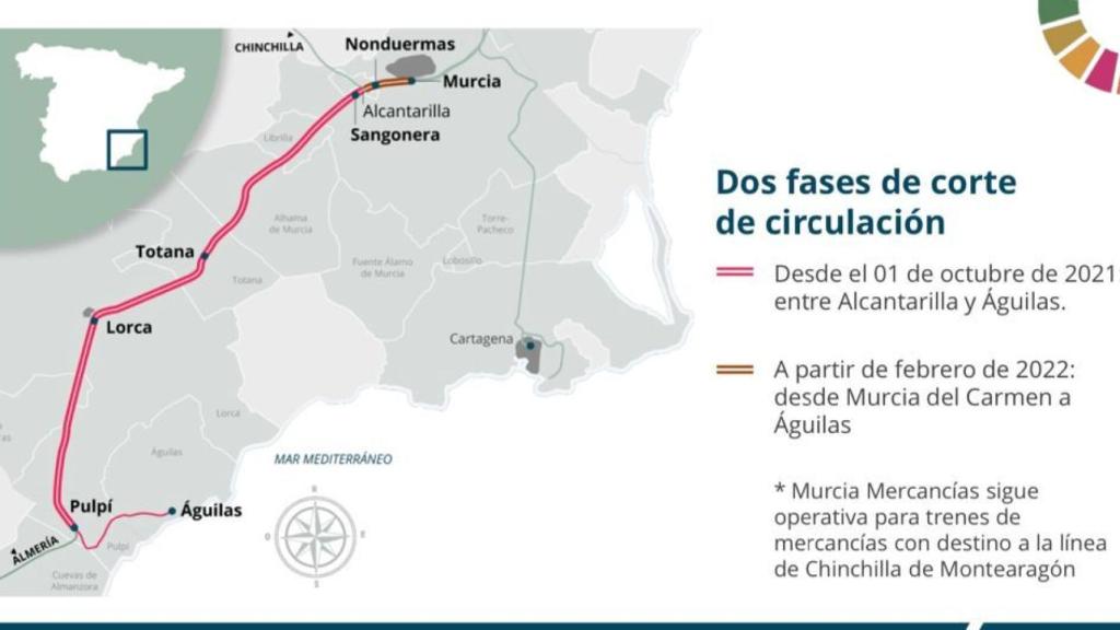 Mapa y cronología de as actuaciones en la línea ferroviaria de la Región de Murcia.