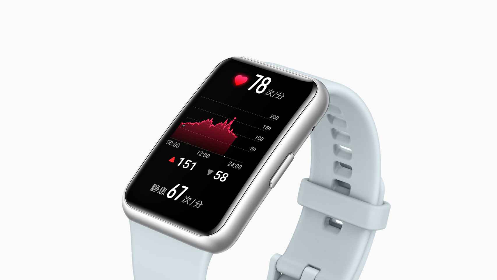 Huawei Watch Fit New ritmo cardíaco