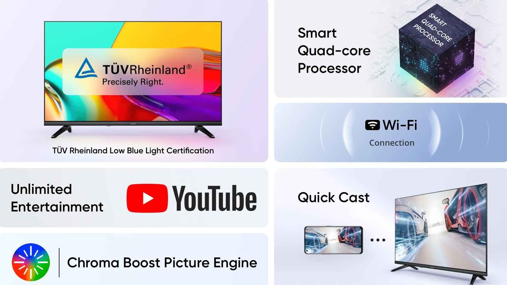 Especificaciones realme Smart TV