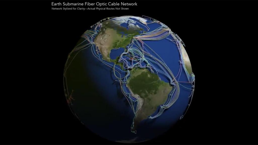 Red submarina de cables.