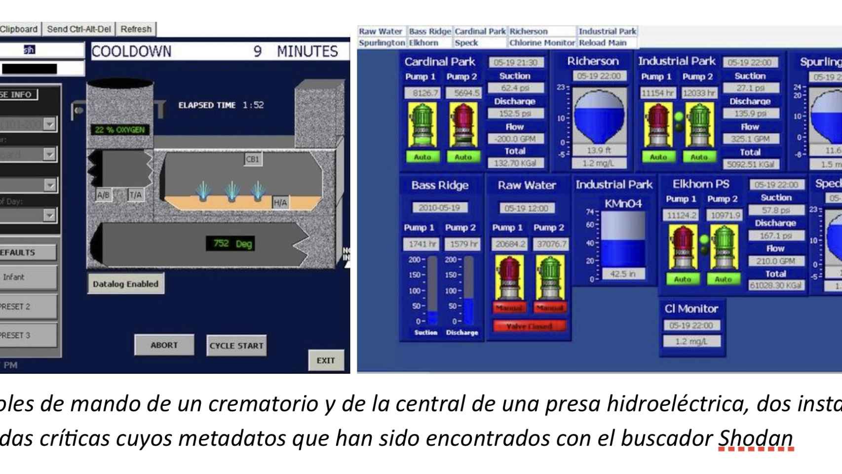 Los controles de mando de un crematorio y de la central de una presa hidroeléctrica.