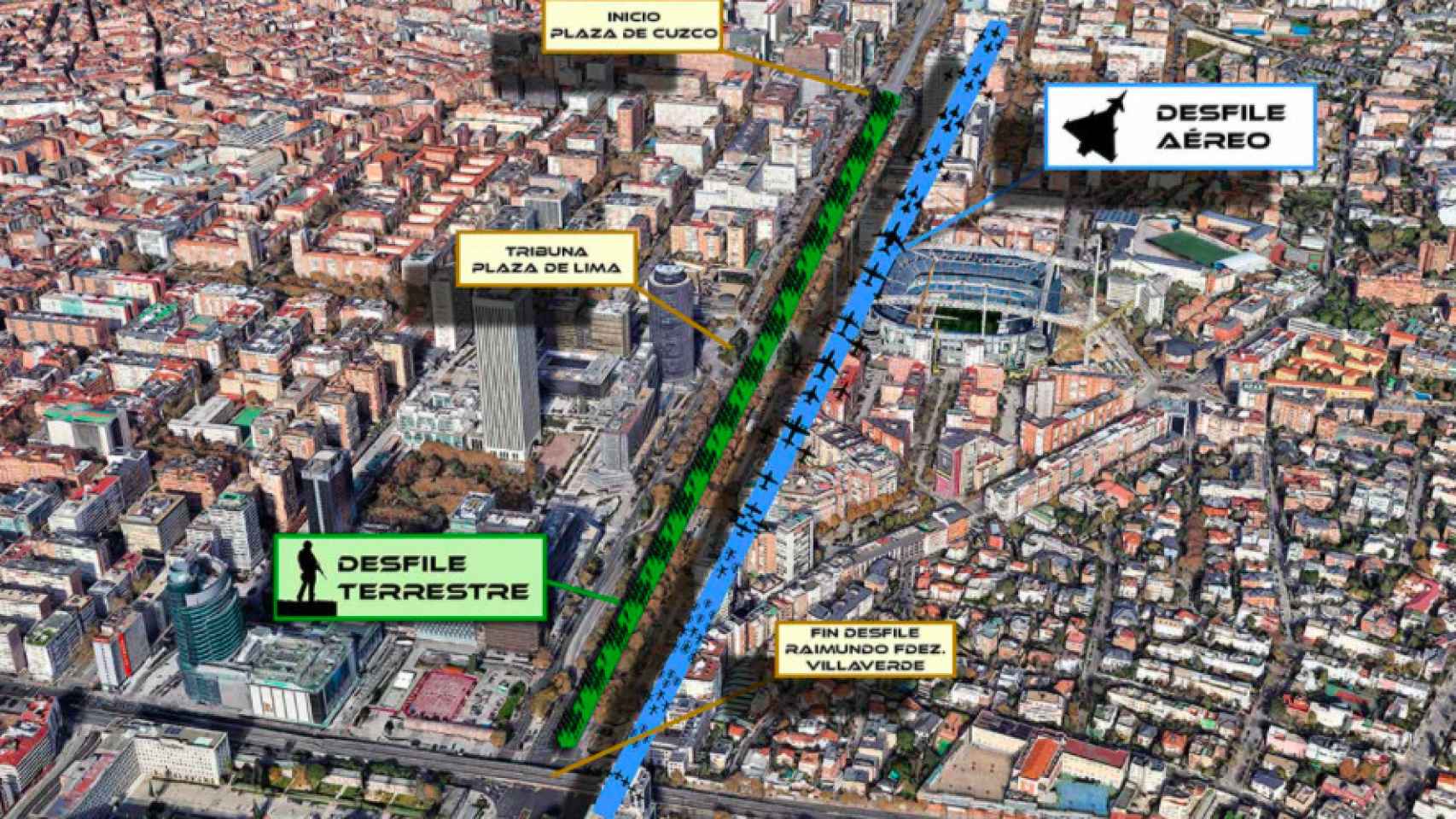 Secuencia gráfica del desfile del 12 de octubre por el centro de Madrid