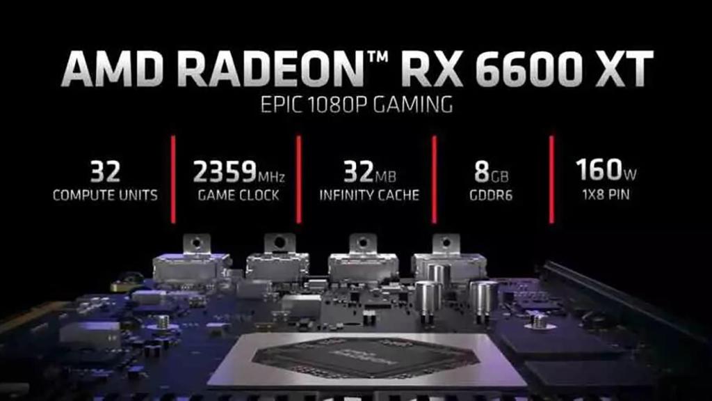 Radeon RX 6600