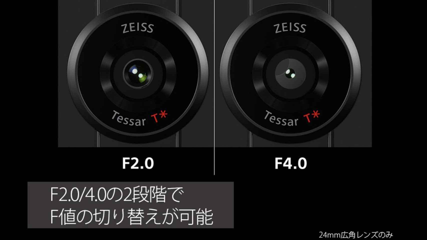 Sony Xperia Pro-I y su cámara.