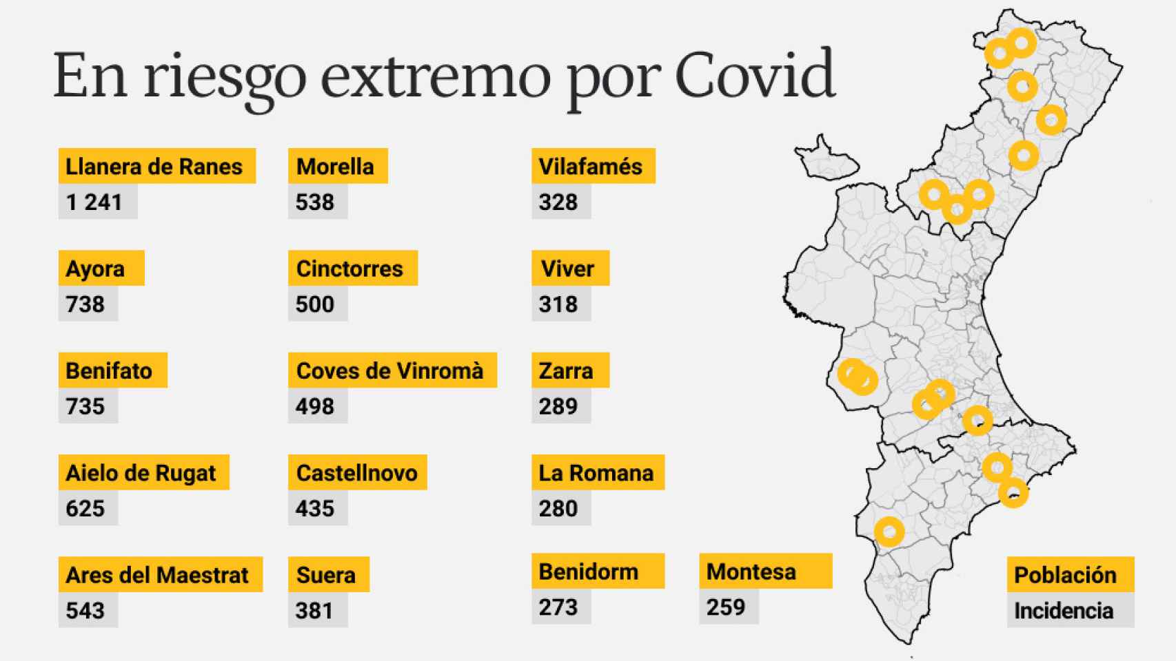 Estas localidades superan una incidencia acumulada a 14 días de 250 casos por cien mil habitantes.