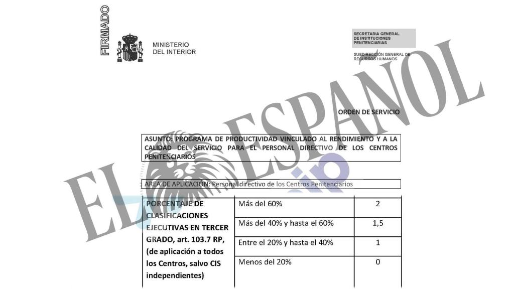 Documento de Interior.