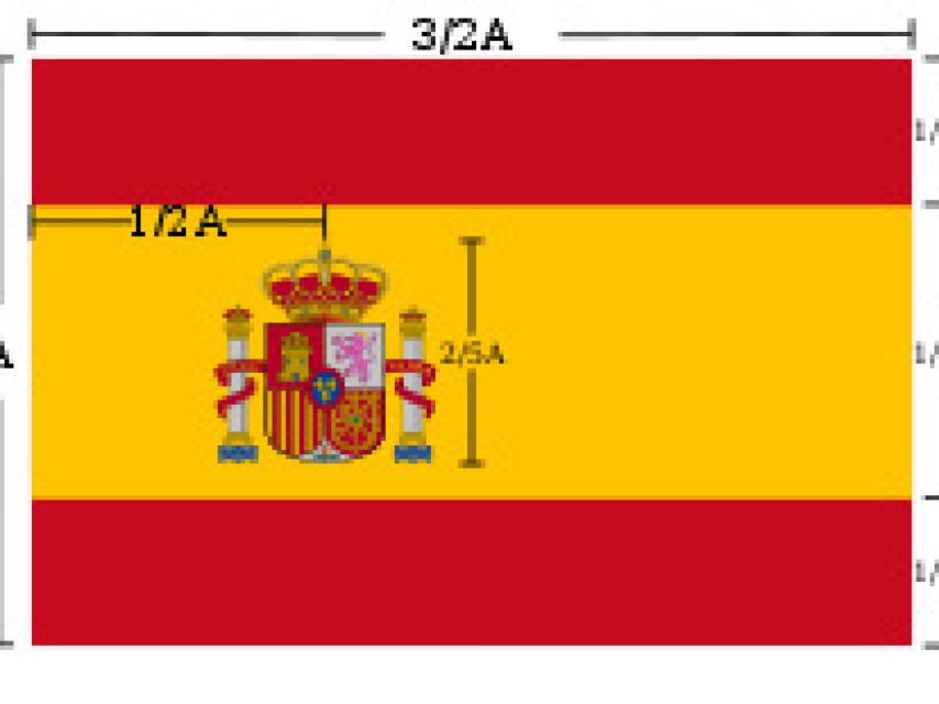 Ancho de las franjas de la bandera