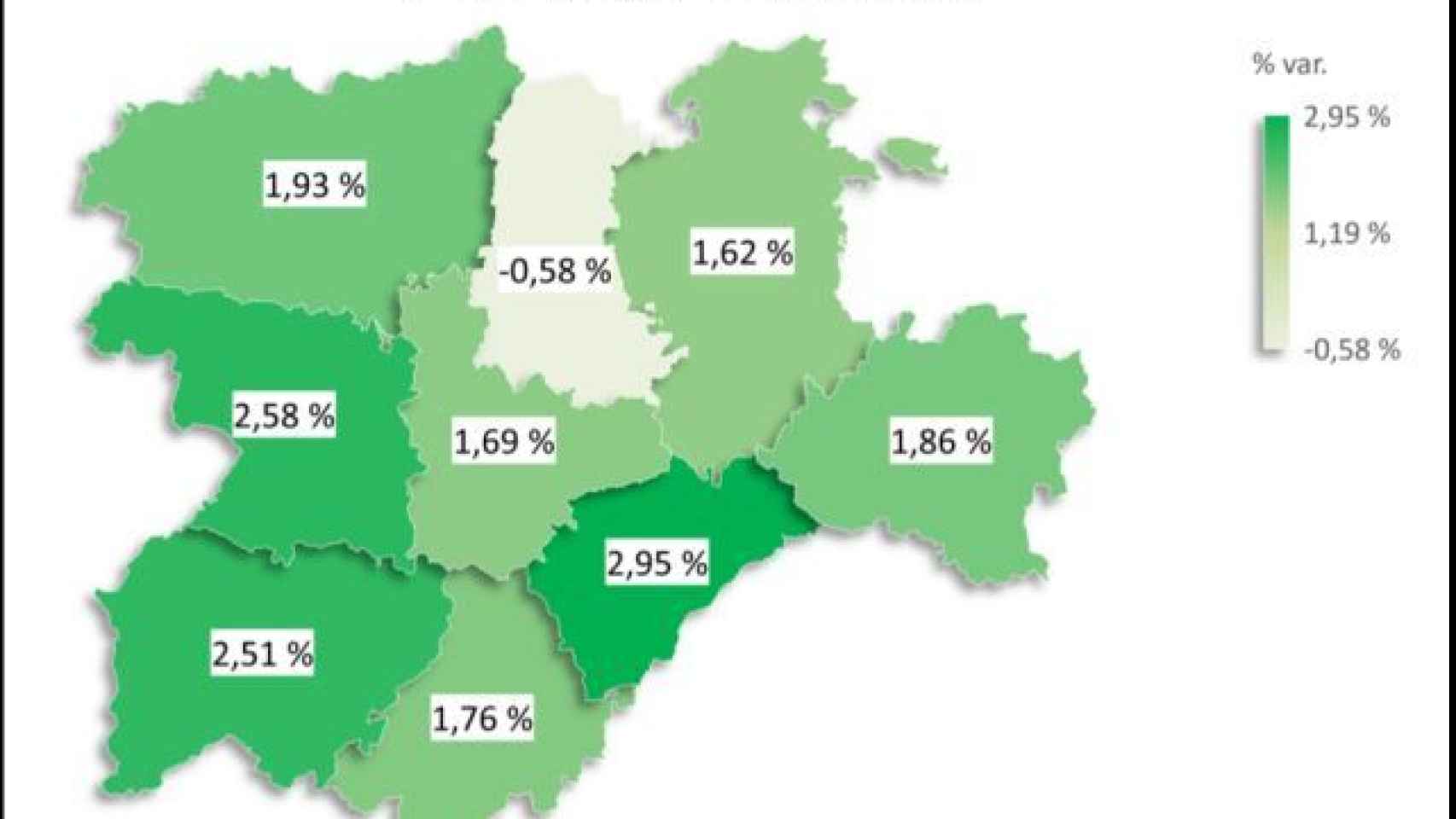 Porcentaje de variación interanual de la afiliación a la Seguridad Social por provincias