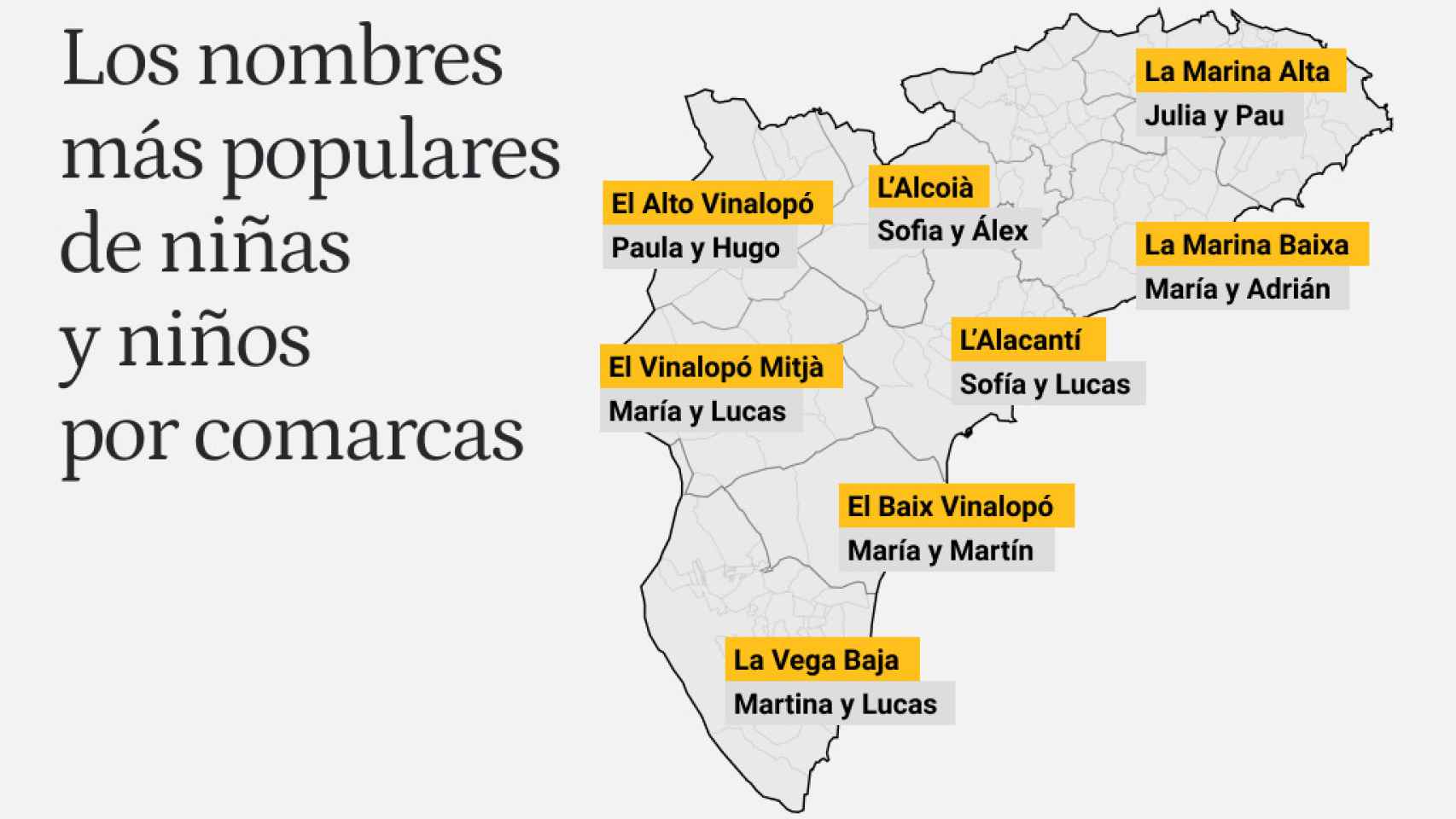 María y Lucas lideran cada uno en tres comarcas alicantinas.