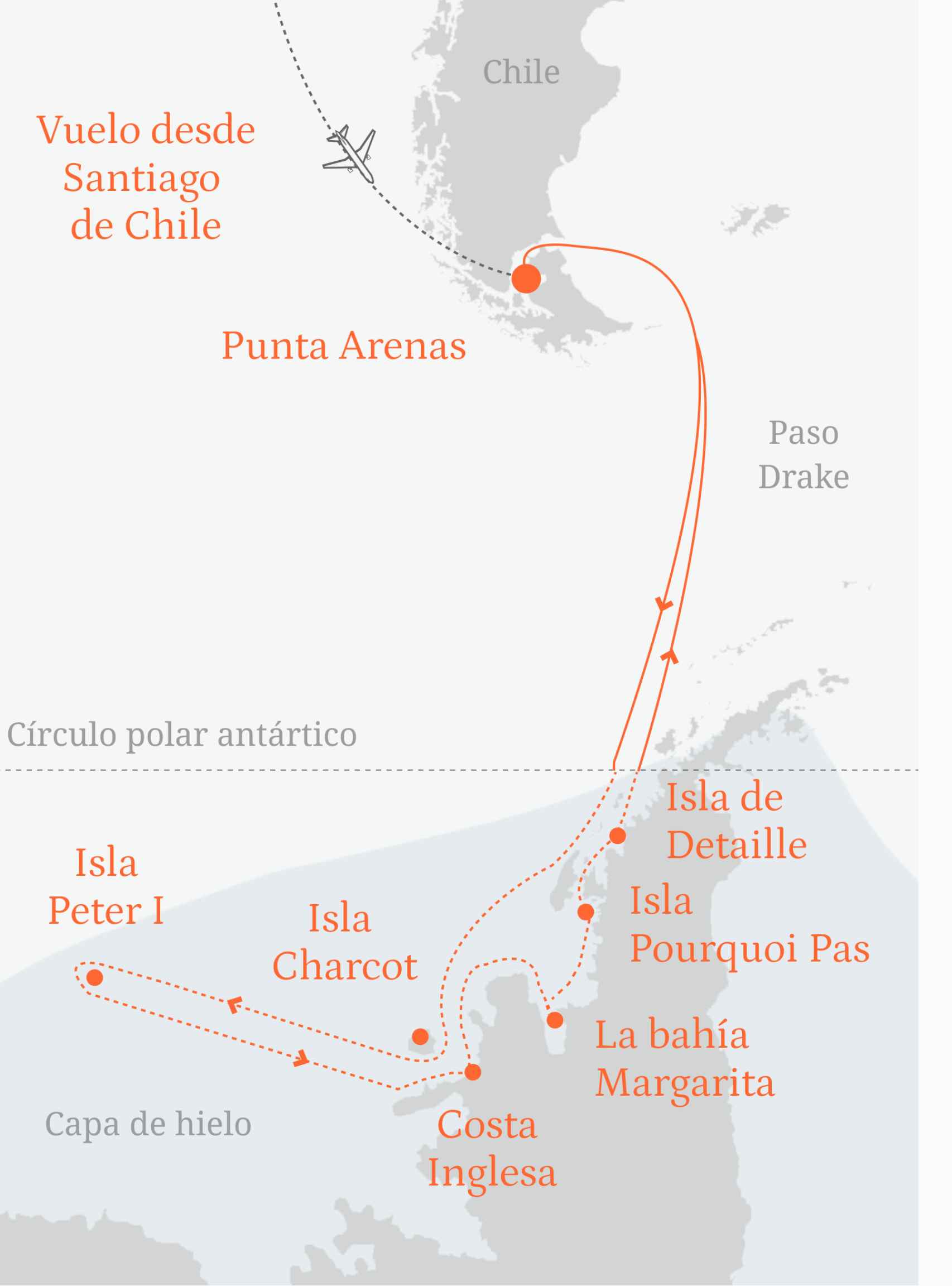 Mapa del recorrido del crucero en el Polo Sur.