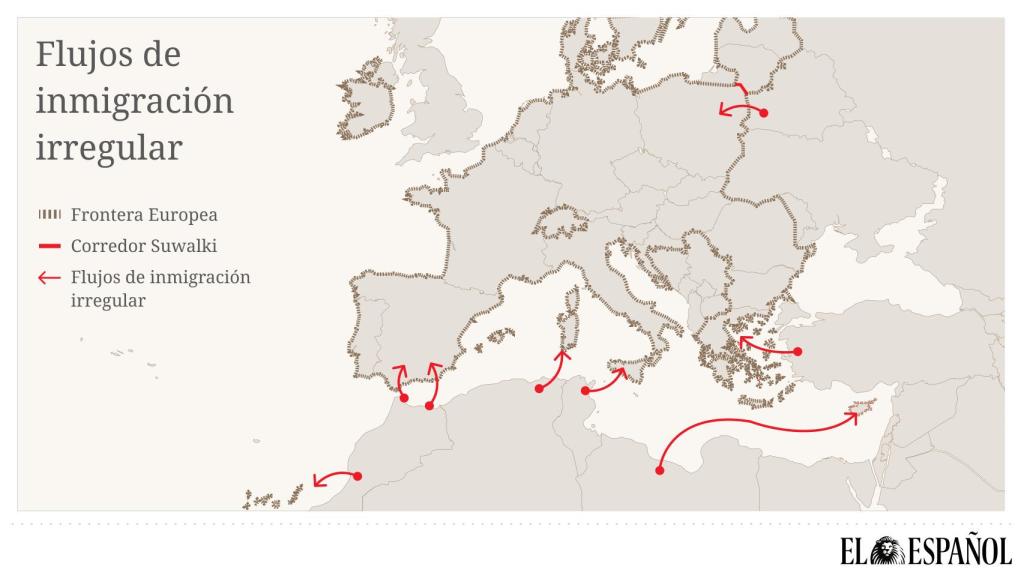 Los flujos de la inmigración irregular en la Unión Europea.