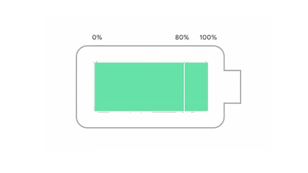 Carga del Pixel 6