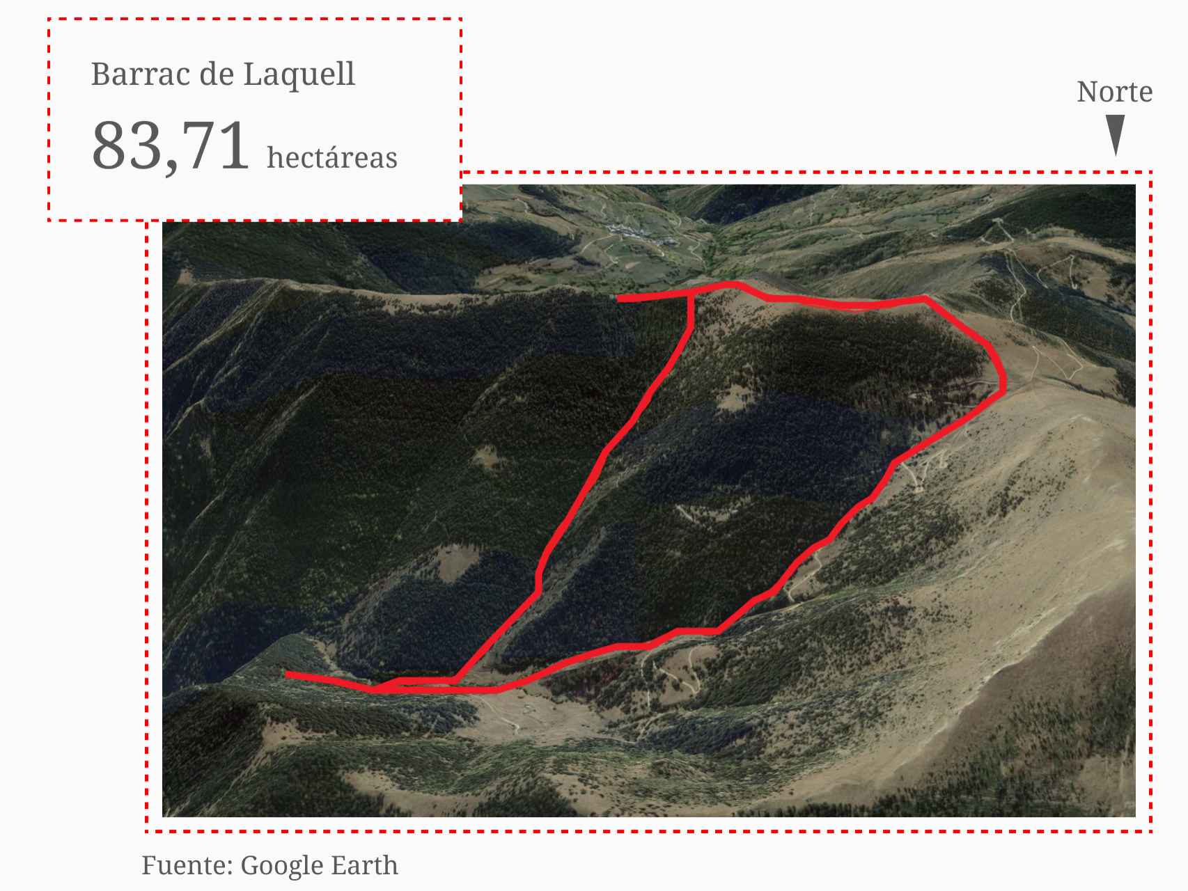 La segunda superficie es el barranco de Laquell, cerca del refugio de Francolí, con 83,71 hectáreas que ambos países definen como propias.