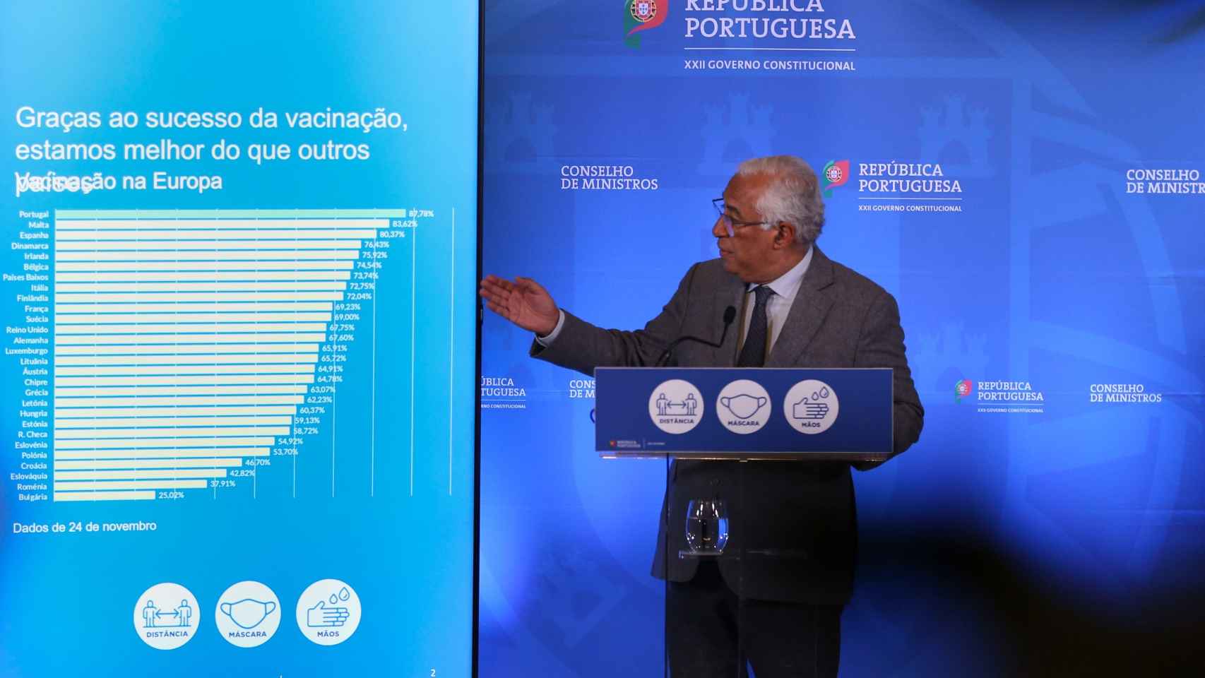 El primer ministro portugués, Antonio Costa.