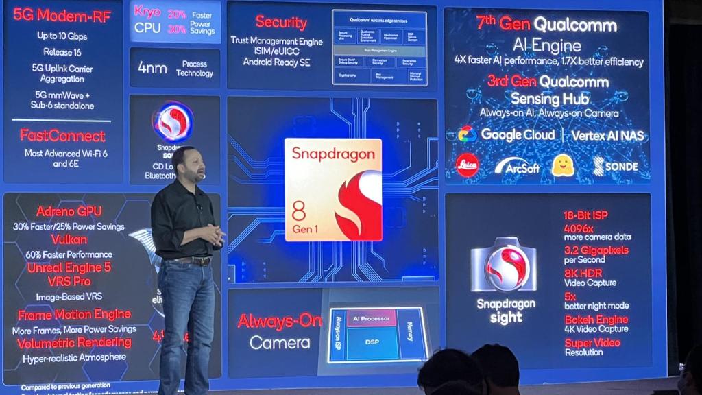 Snapdragon 8 Gen 1