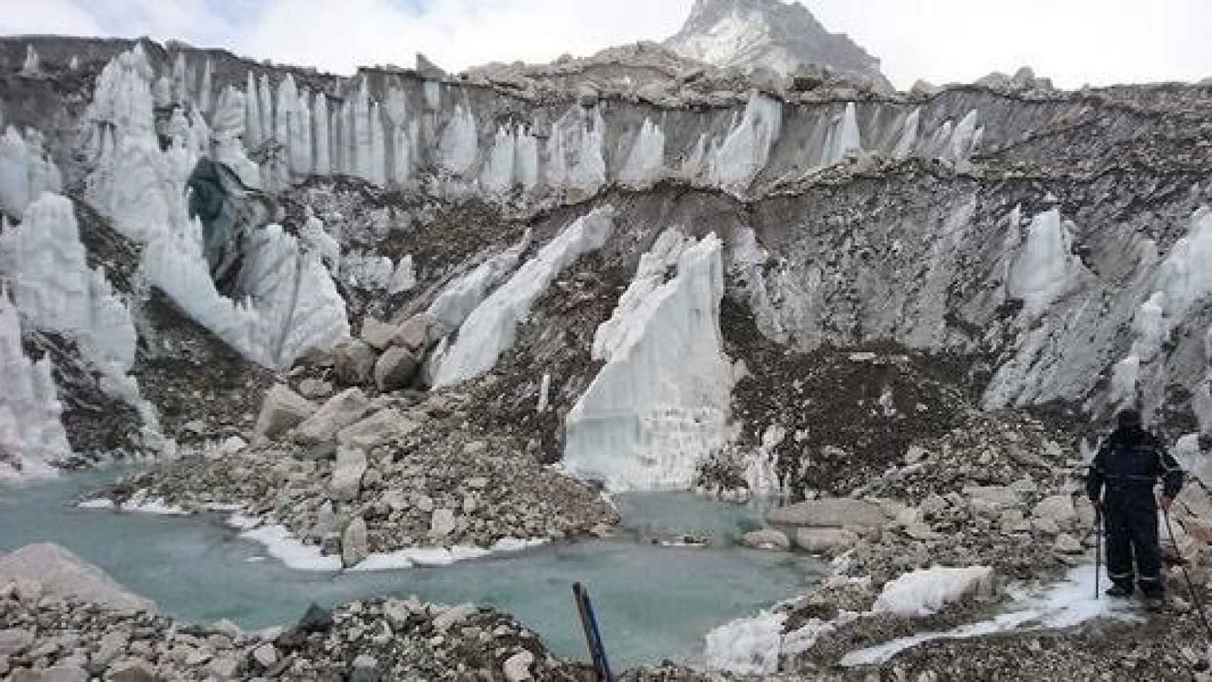 El glaciar de Khumbu