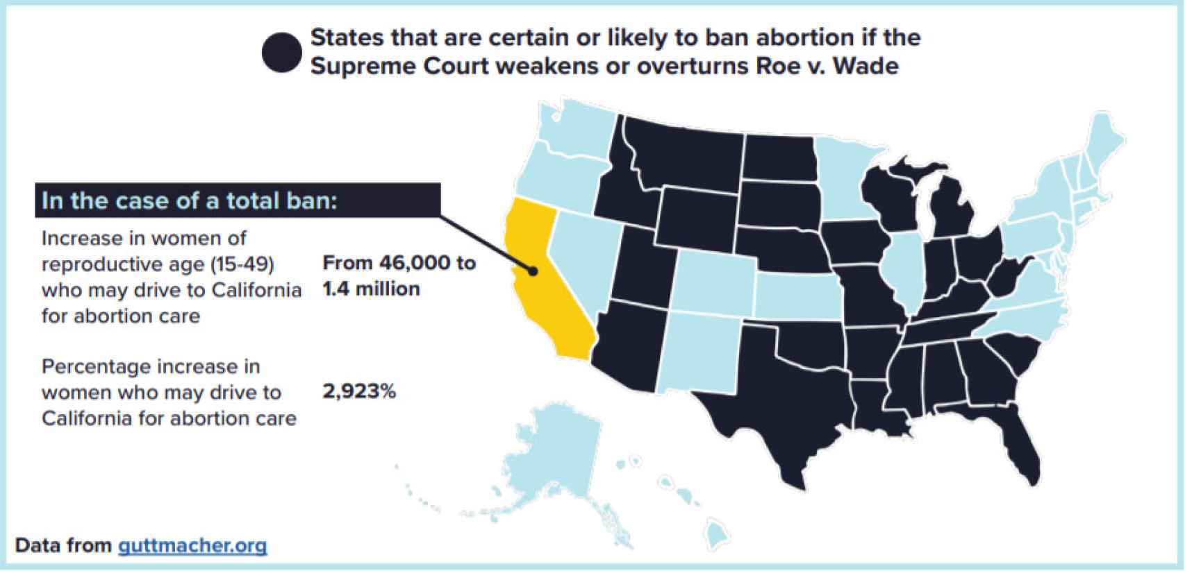 Infografía de Future of Abortion Council que muestra los estados que prohibirían el aborto en caso de que se anulase Roe vs. Wade.