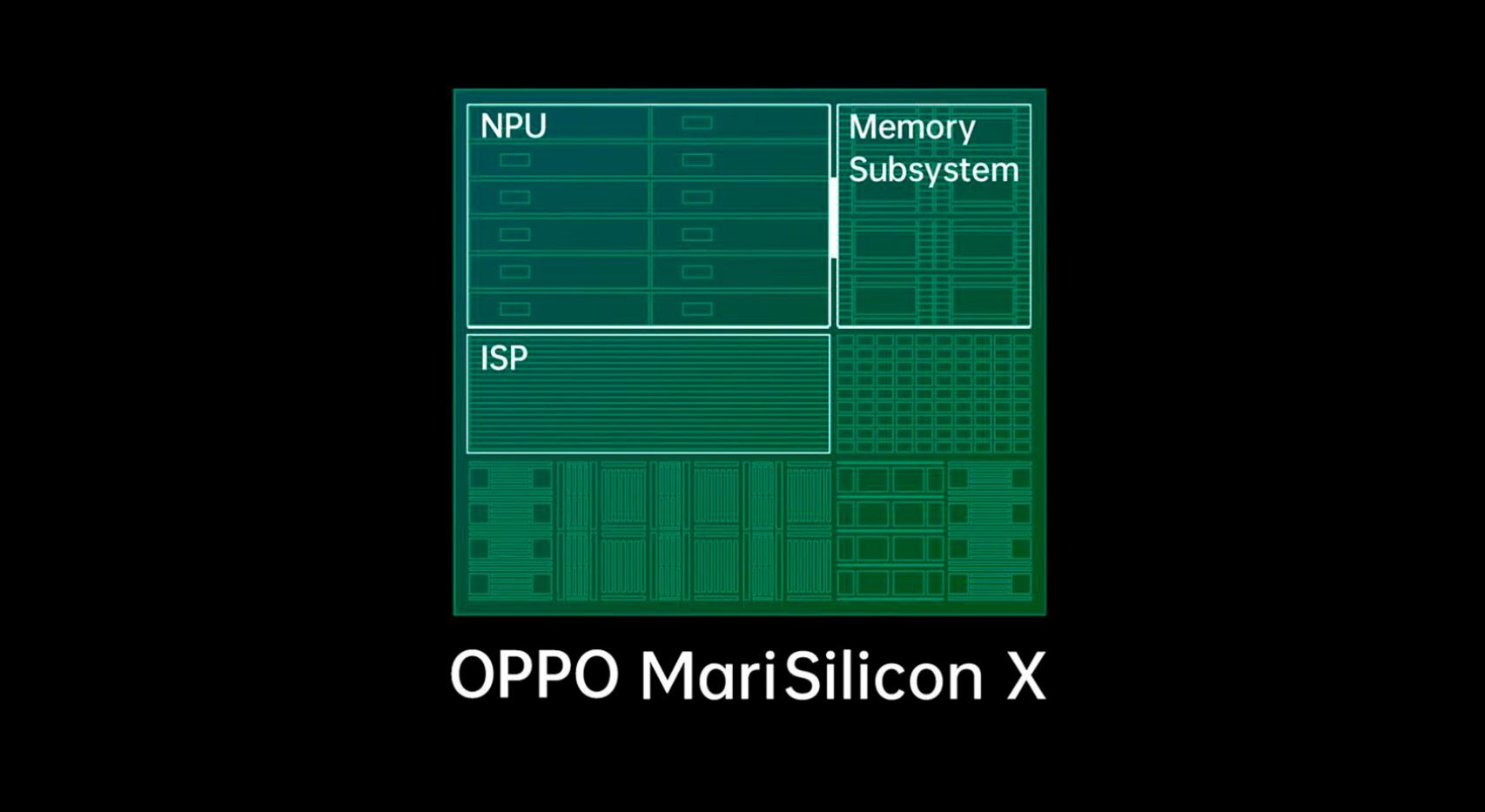 Estructura de la primera NPU de OPPO